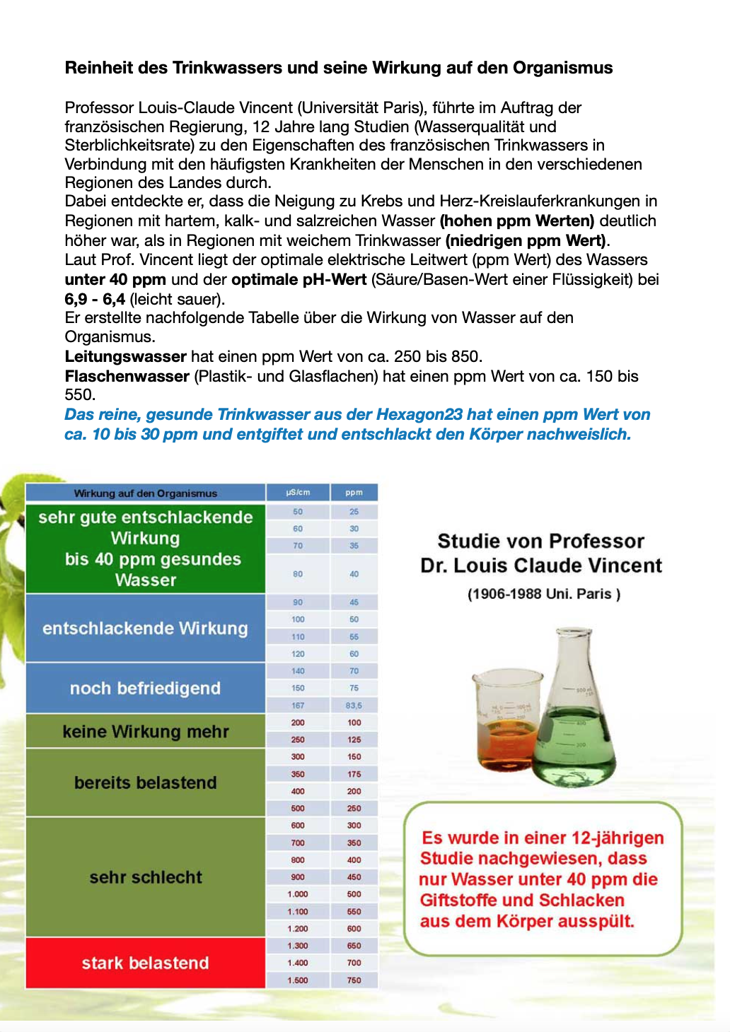Hexagon23 Wasserfilteranlage